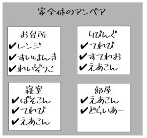 家の中の電化製品